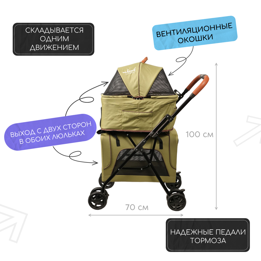 Коляска для собак и кошек MR.KRANCH прогулочная двойная (макс. нагрузка 10кг+10кг), оливковая