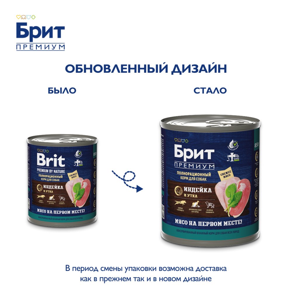 Корм для собак БРИТ Премиум индейка с уткой банка