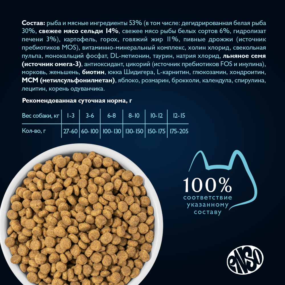 Корм для собак ENSO formula Monoprotein для мелк. и мин.пород, с белой рыбой и брокколи сух.