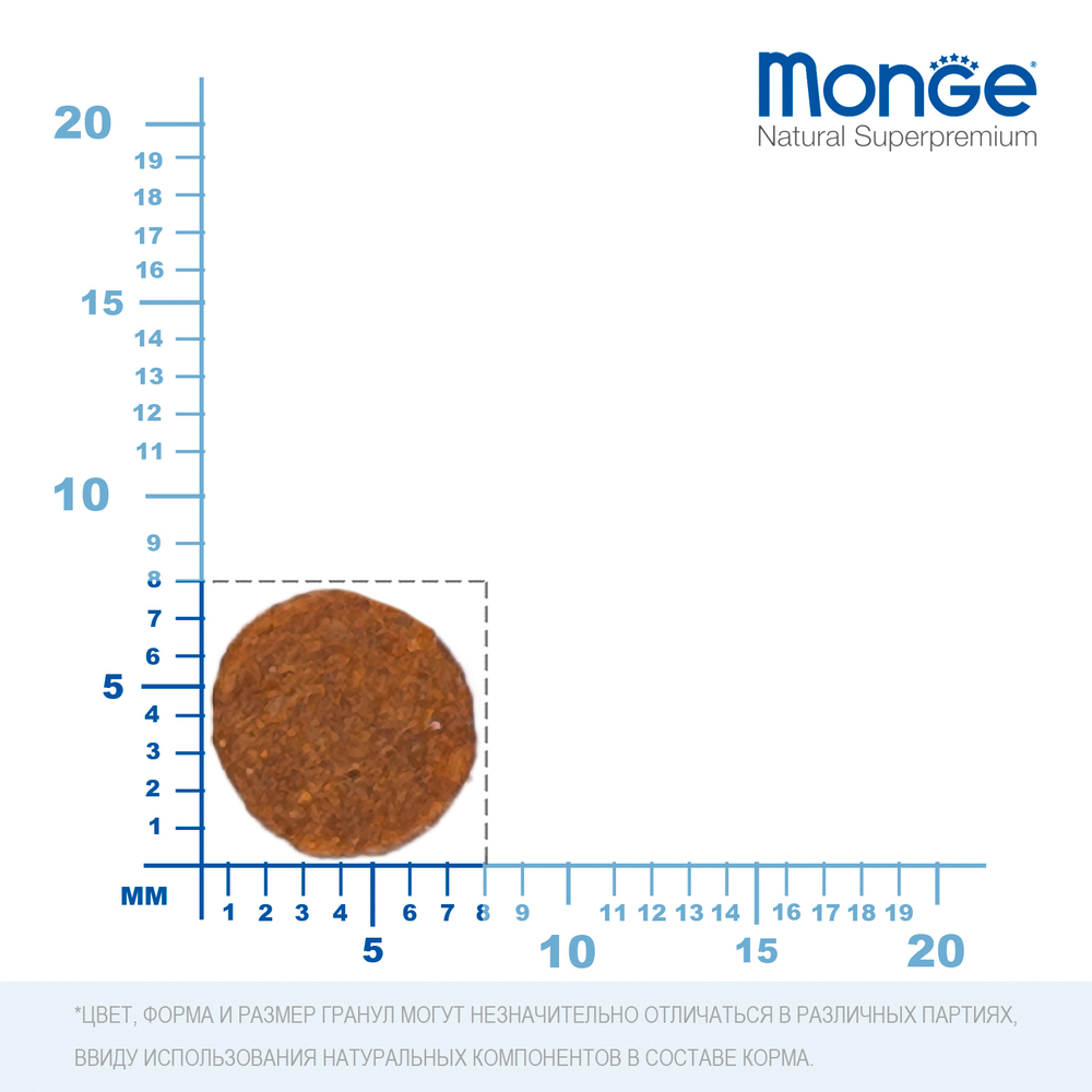 Корм для котят MONGE Cat Monoprotein форель сух.