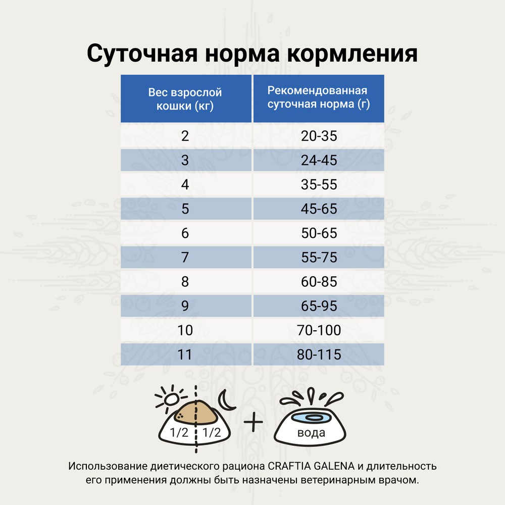Корм для кошек CRAFTIA Galena Cat Gastrointestinal Care при заболеваниях ЖКТ сух.