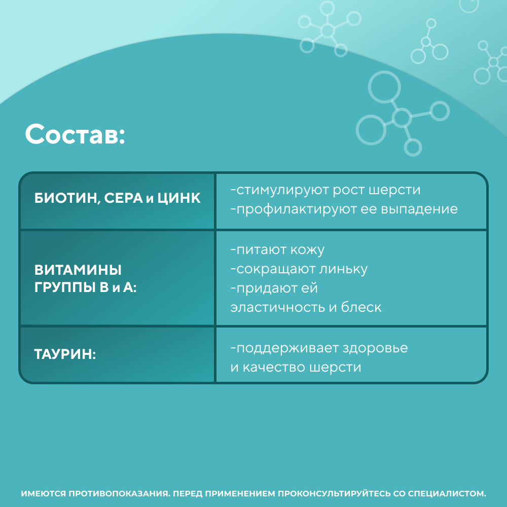 Витаминно-минеральная добавка для кошек UNITABS BiotinPlus с Q10 для улучшения качества кожи и шерсти 120шт