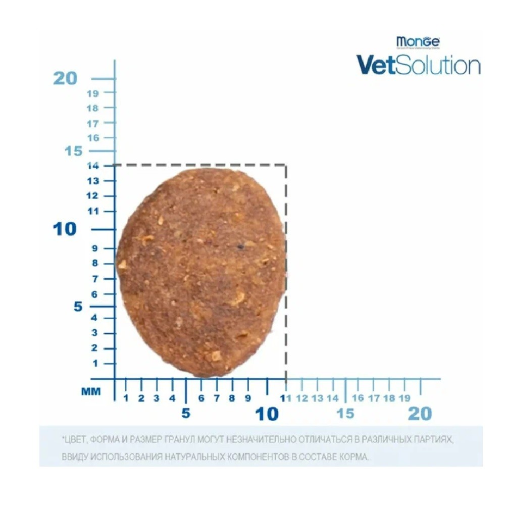 Корм для собак MONGE VetSolution Gastrointestinal при заболеваниях ЖКТ сух.