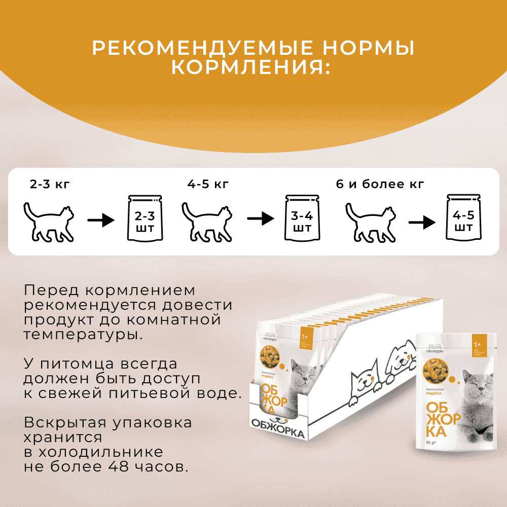 Корм для кошек ОБЖОРКА кусочки в желе с индейкой пауч