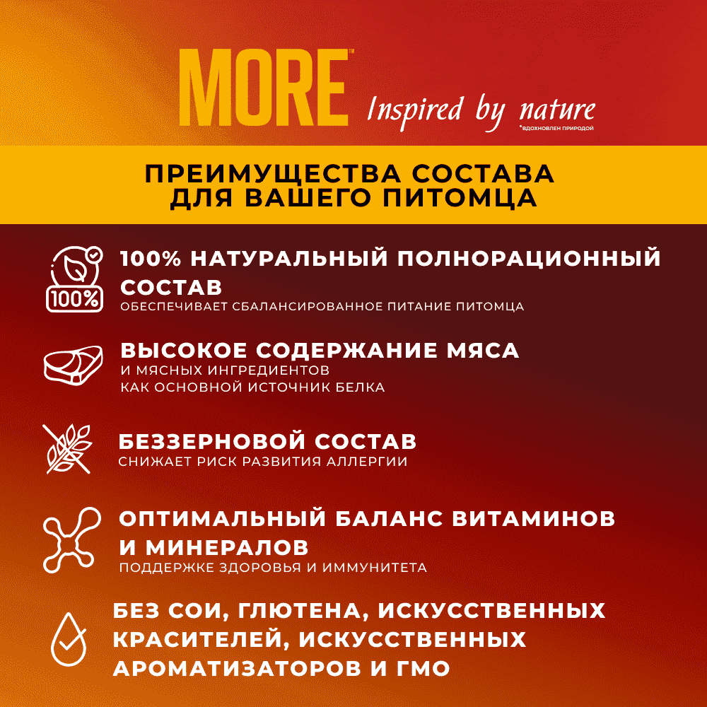 Корм для собак MORE паштет из индейки банка