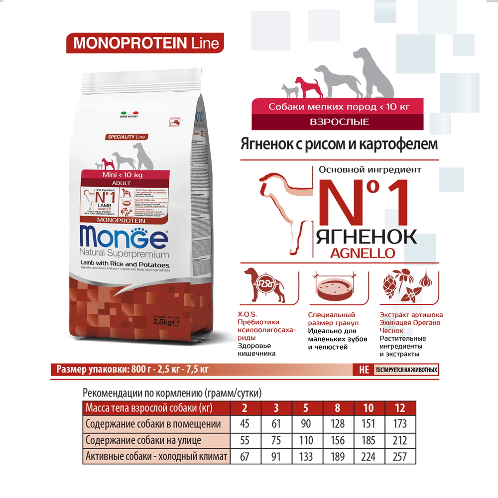 Корм для собак MONGE Dog Speciality Mini для мелких пород ягненок с рисом и картофелем сух.