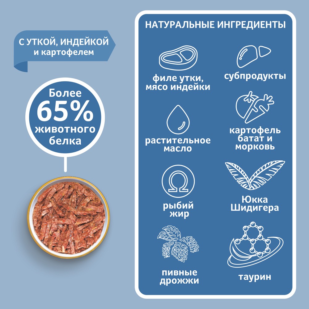 Корм для собак ЗООГУРМАН Утка, индейка, картофель ж/б