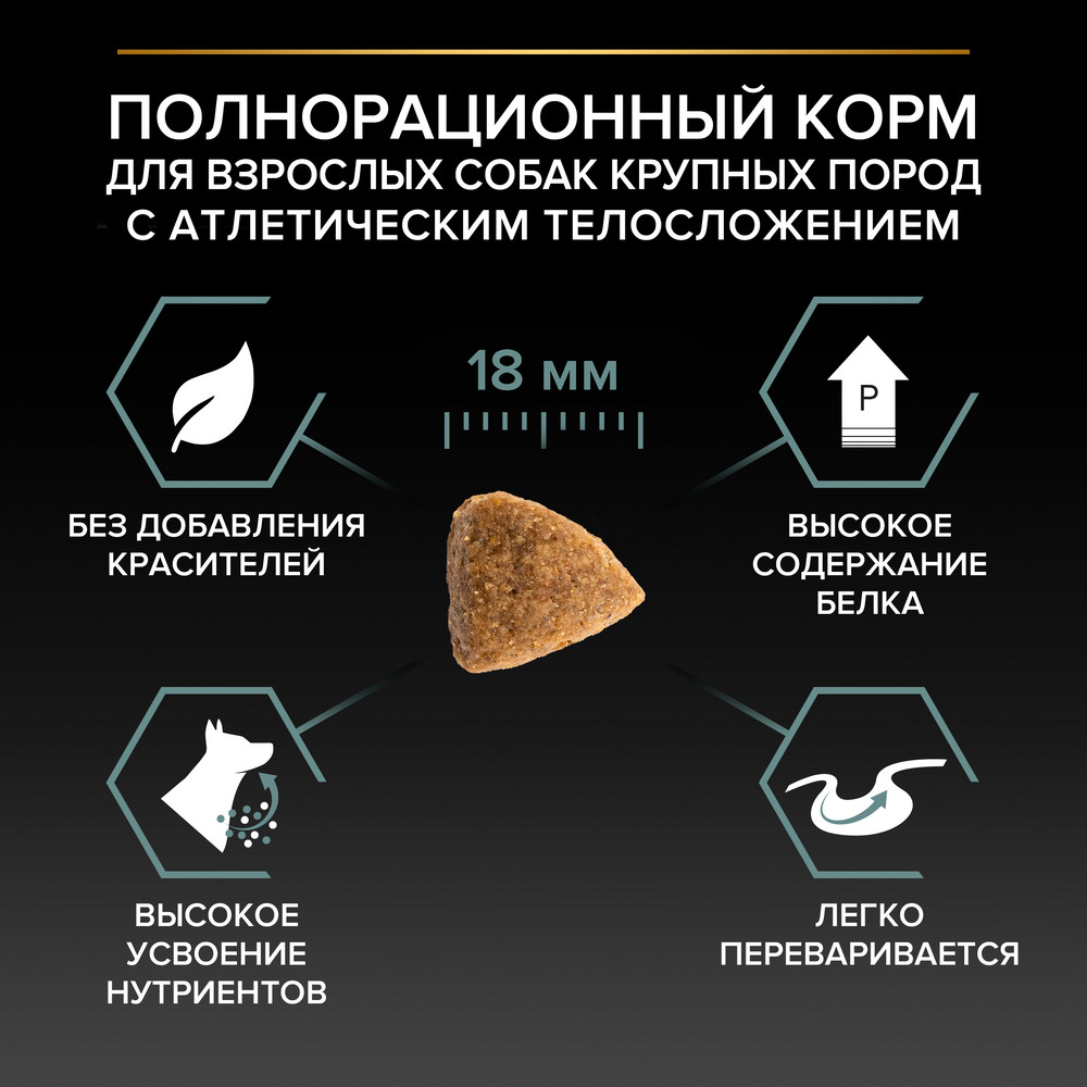 Корм для собак PRO PLAN Sensitive Digestion для крупных пород с атлет. телослож., ягненок сух.