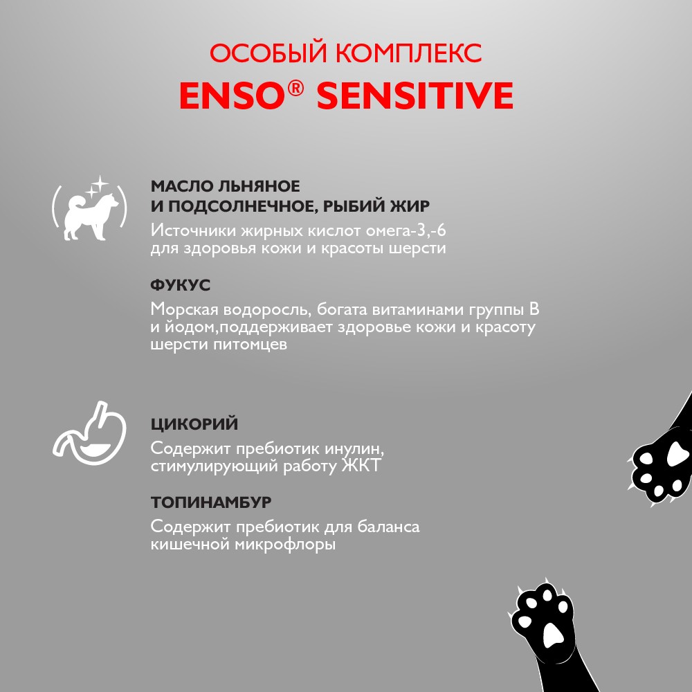 Корм для собак ENSO Sensitive рубл.мясо кролика с гречкой и тыквой банка