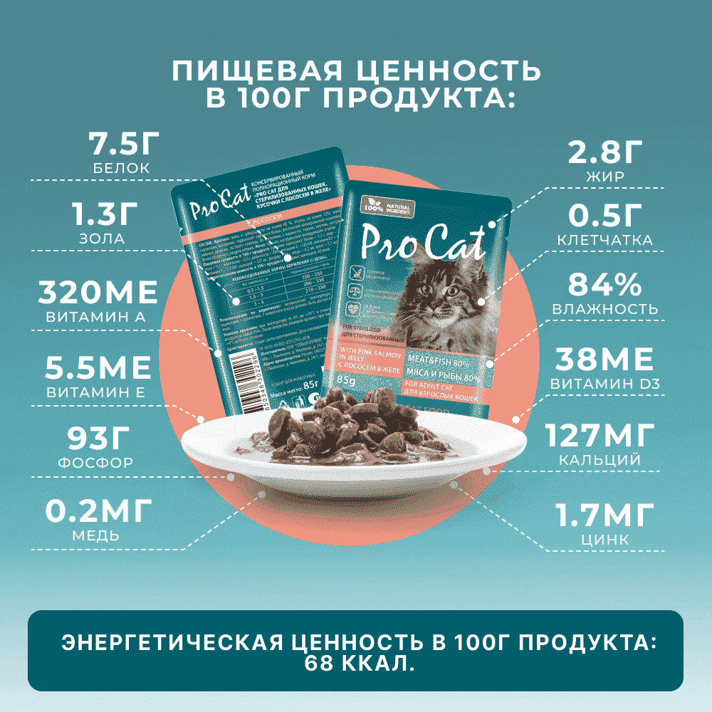 Корм для кошек PRO CAT для стерилизованных, с лососем в желе пауч