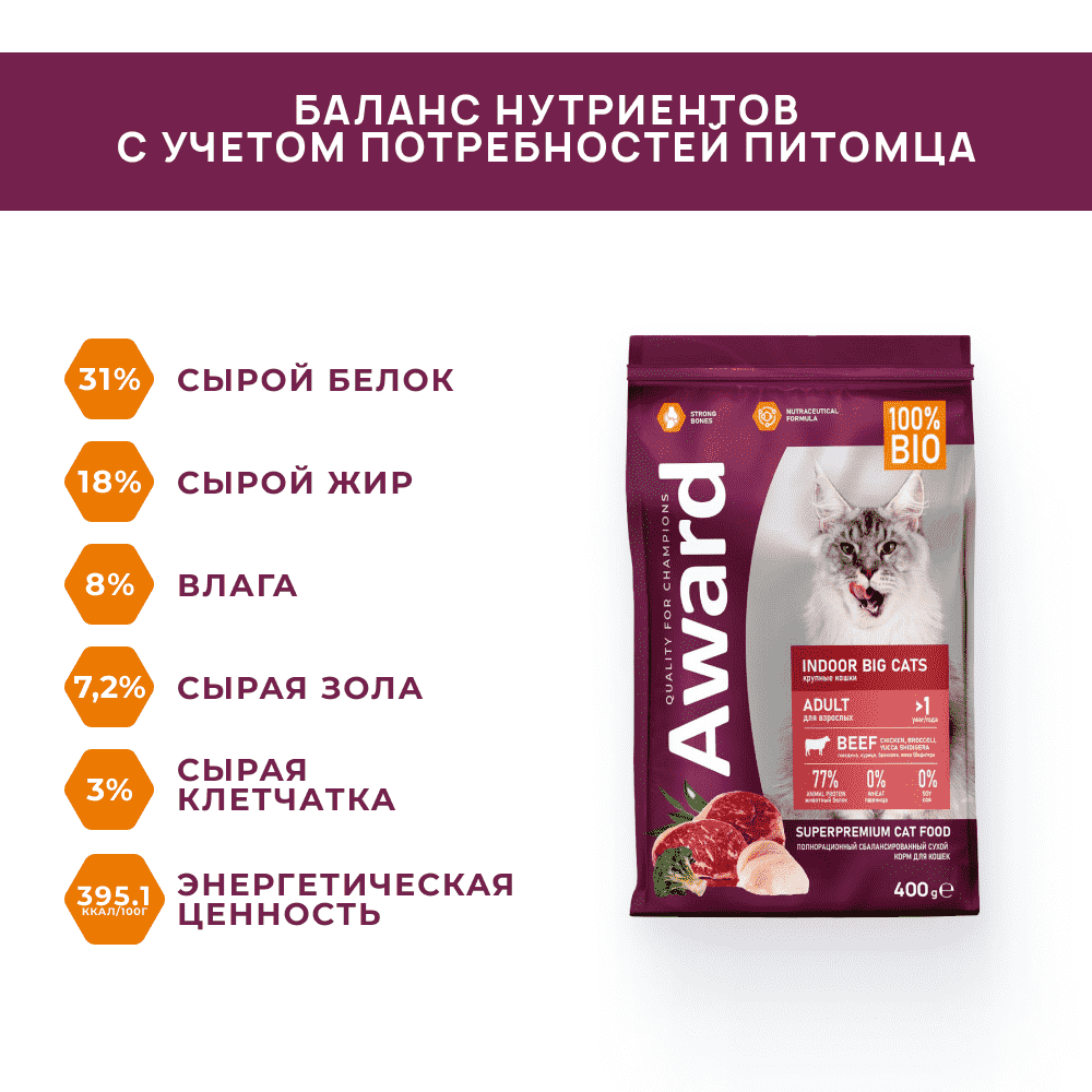 Корм для кошек AWARD для дом.круп.пород, говядина с курицей с доб.брокколи и юкки Шидигера сух.