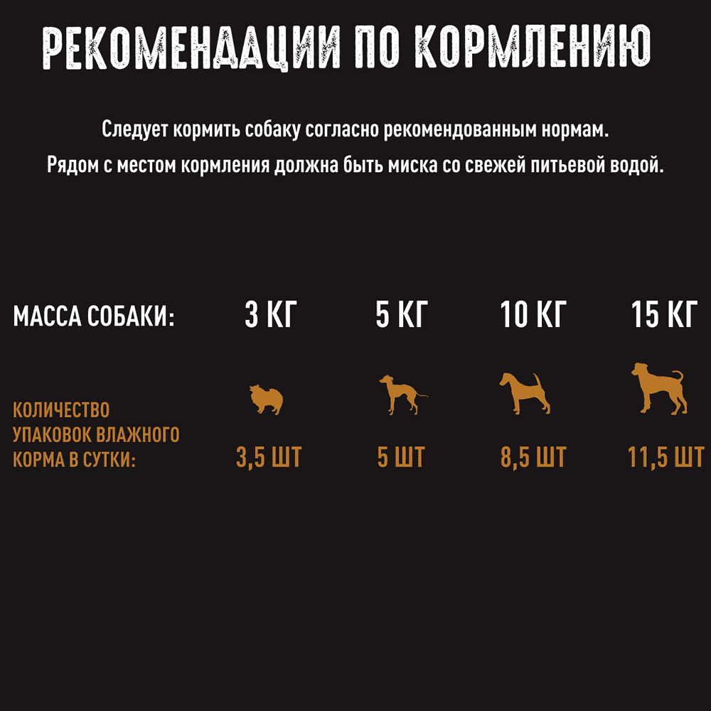 Корм для собак CRAVE говядина в соусе пауч