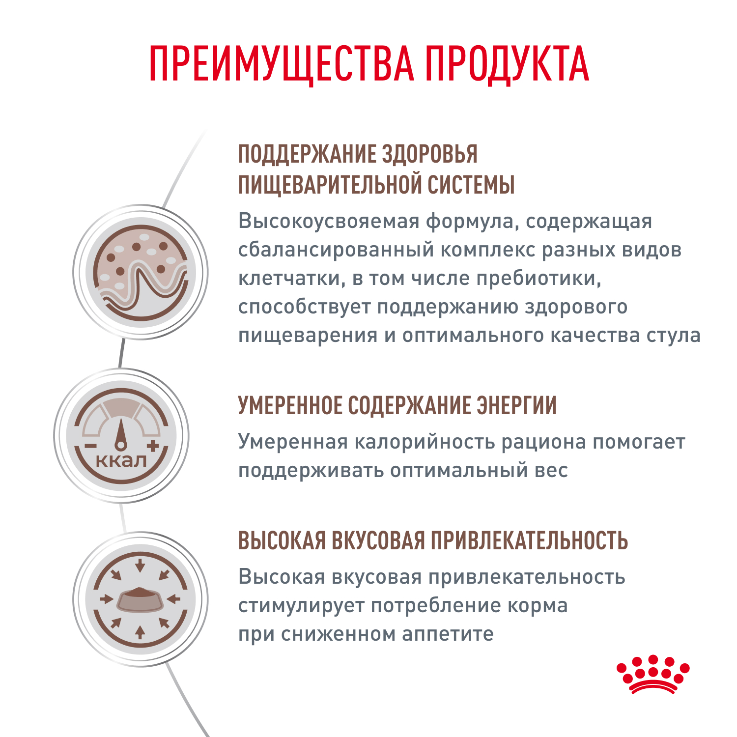 Корм для кошек ROYAL CANIN Vet Diet Gastro Intestinal Moderate Calorie при наруш.пищев, птица пауч