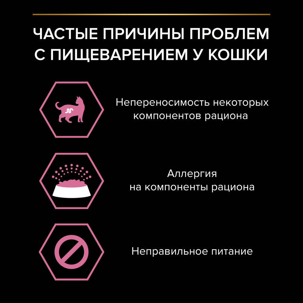 Корм для кошек PRO PLAN Delicate Digestion с чувствительным пищеварением, с ягненком сух.