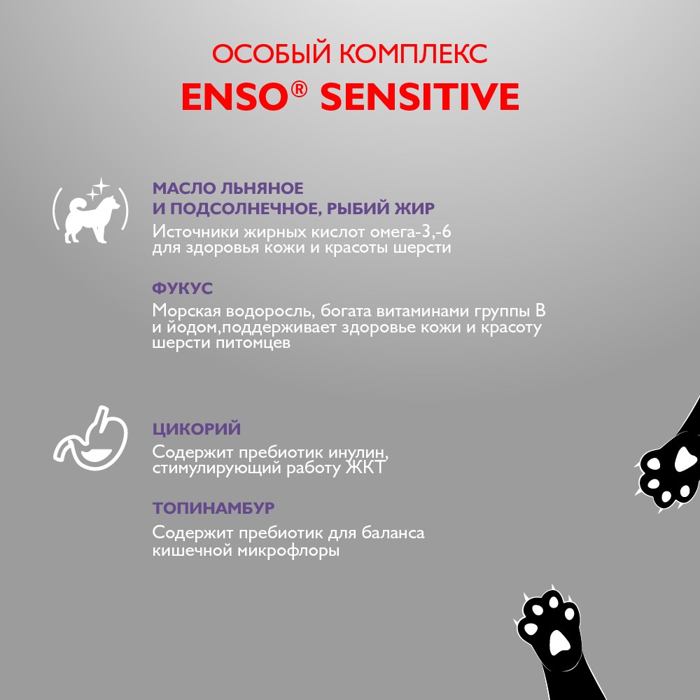 Корм для собак ENSO Sensitive подд.здор.кожи и красоты шерсти,рубл.мясо ягненка с гречкой банка