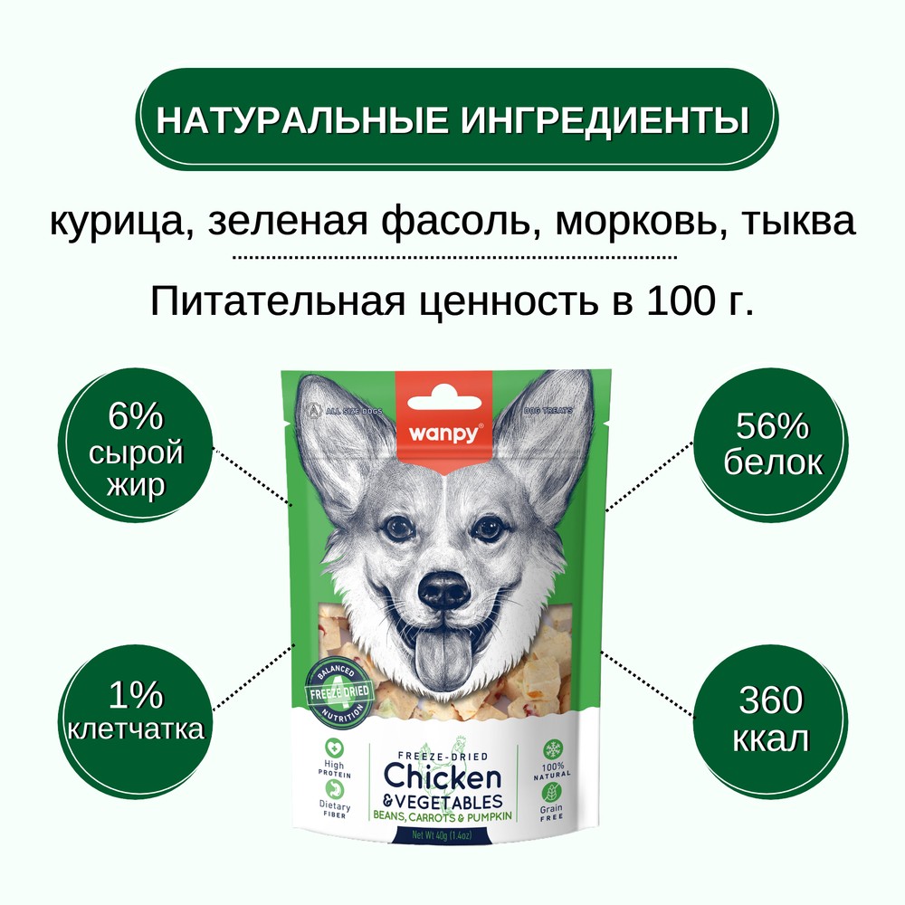 Лакомство для собак WANPY Dog Сублимированное курица и овощи