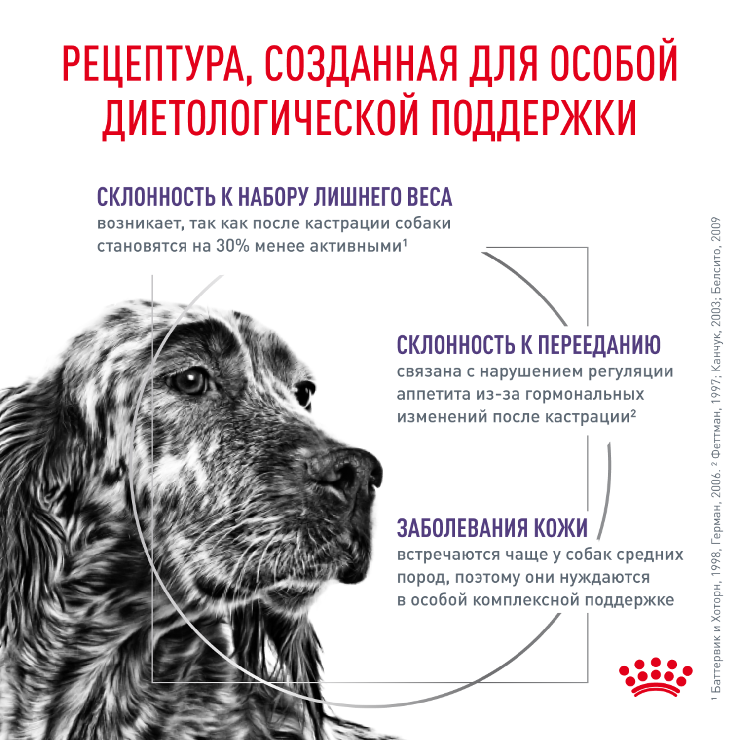 Корм для собак ROYAL CANIN Neutered Adult для стерилизованных и кастрир. старше 12 мес. сух.