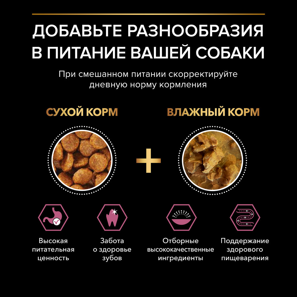 Корм для собак PRO PLAN Sensitive Skin для мелких и карликовых пород с чув. кожей, лосось сух.