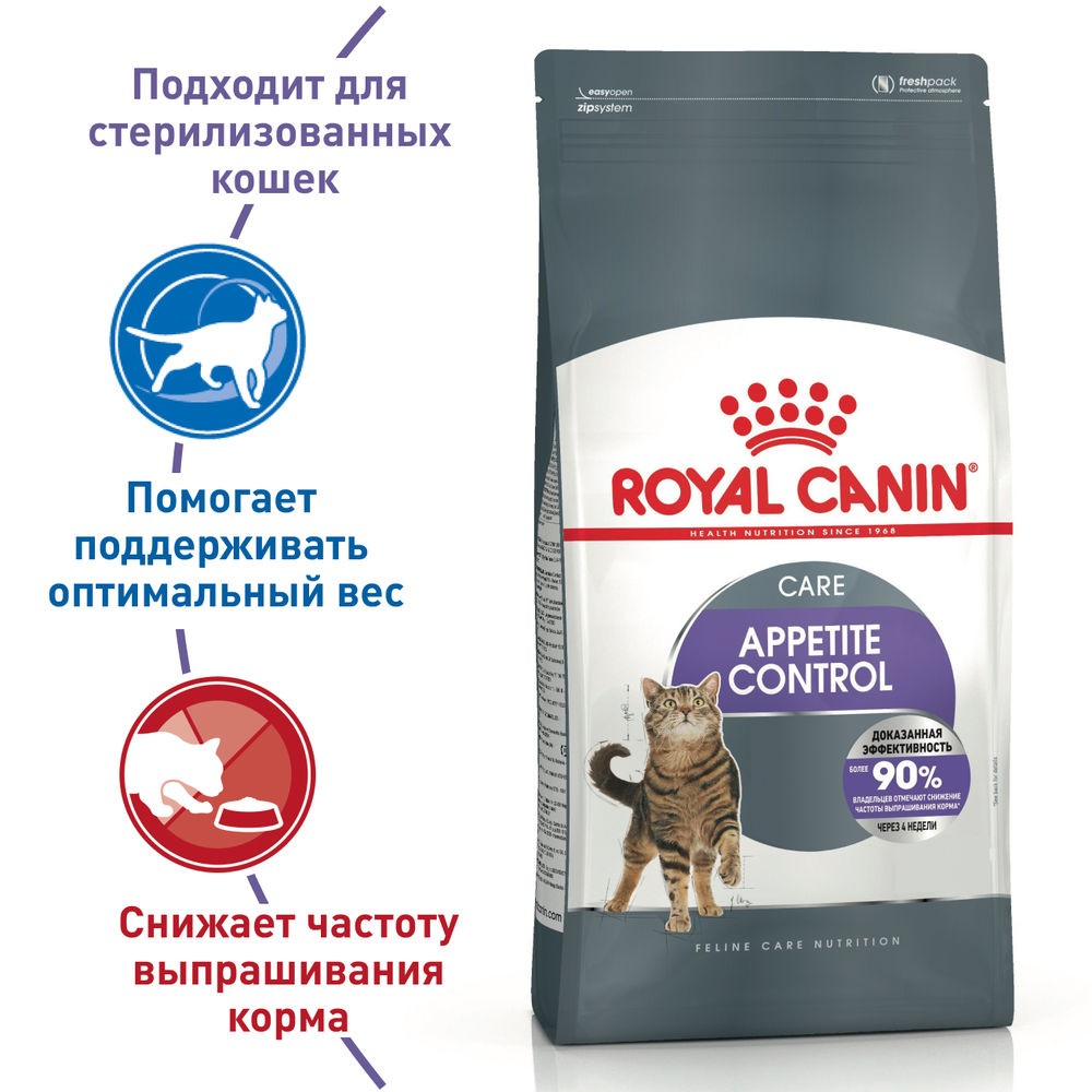 Корм для кошек ROYAL CANIN Appetite Control Care для контроля выпрашивания корма сух.