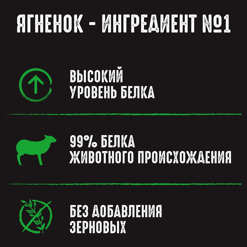 Корм для собак CRAVE ягненок в соусе пауч
