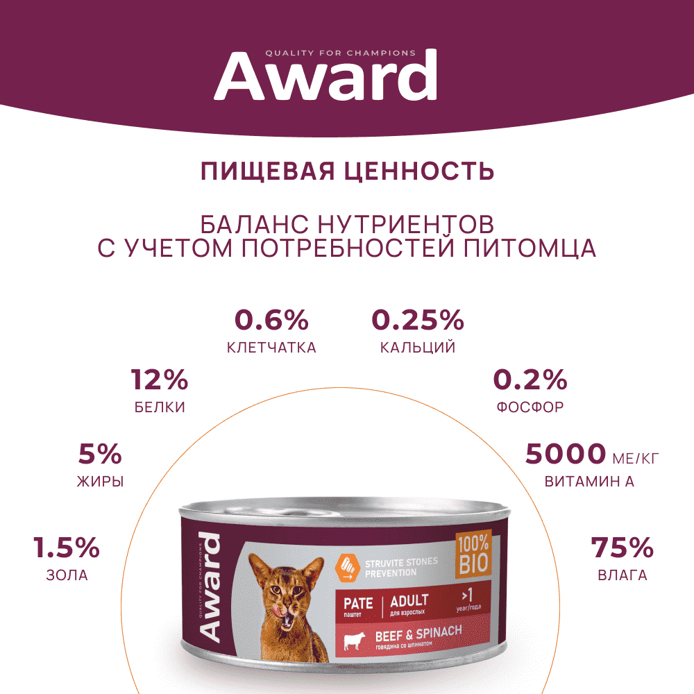 Корм для кошек AWARD паштет из говядины со шпинатом банка