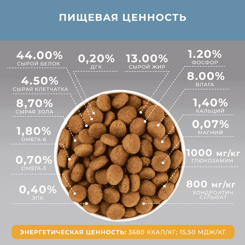 Корм для кошек ELATO Holistic для кастрированных,стерилиз. и малоактивных, курица с уткой сух.