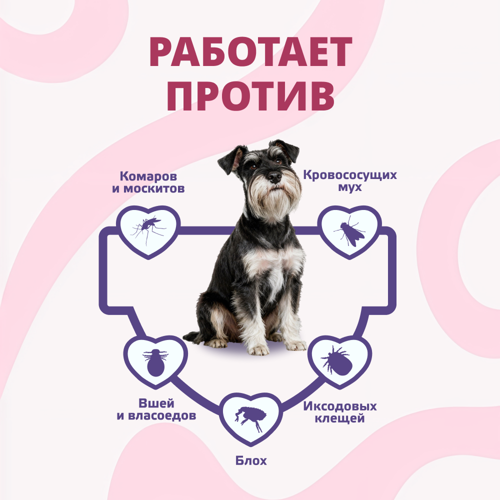 Капли для собак KRKA Атакса от иксодовых клещей, блох, вшей, власоедов (10-25кг веса) 2,5мл