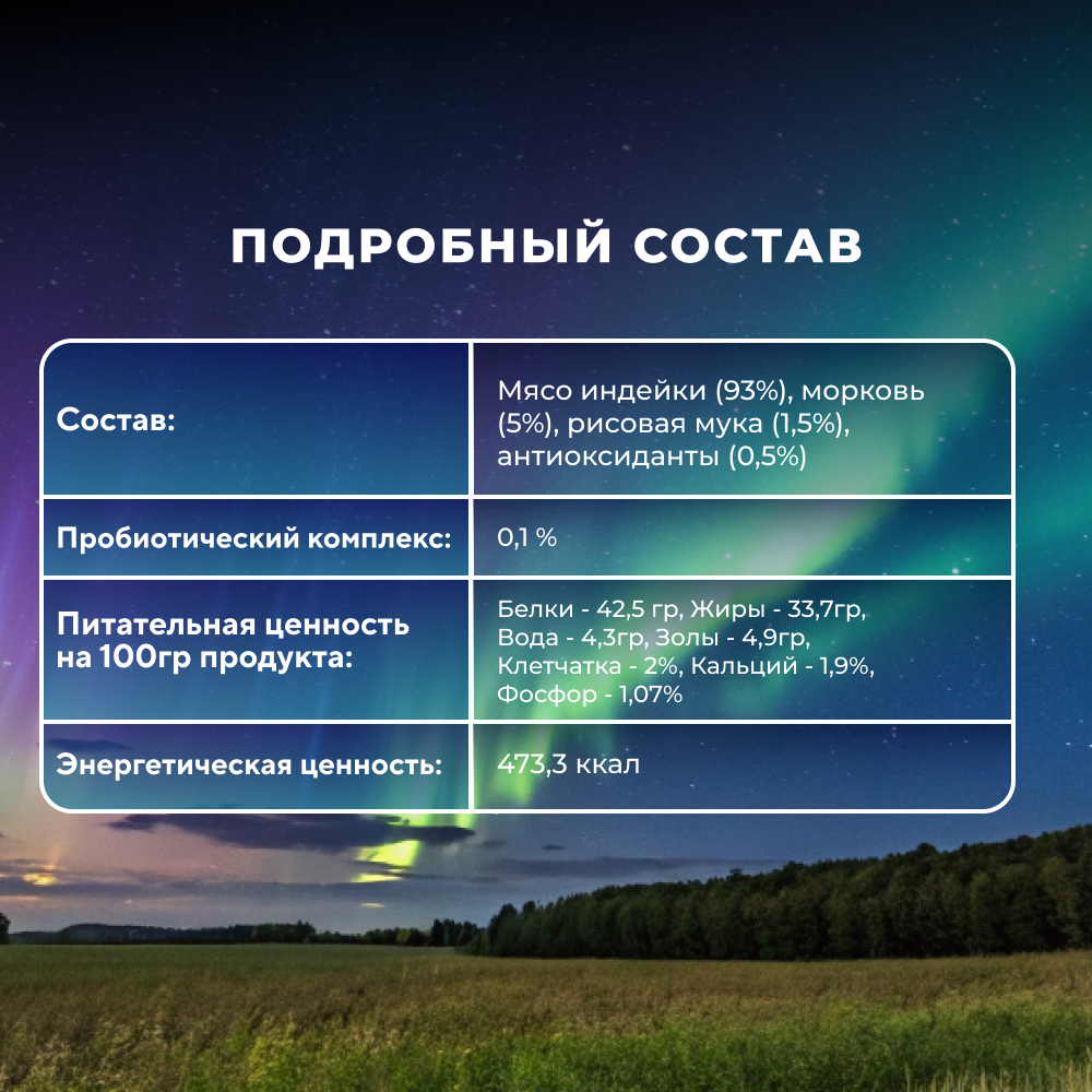 Лакомство для собак TUNDRA Наггетсы из индейки с морковью