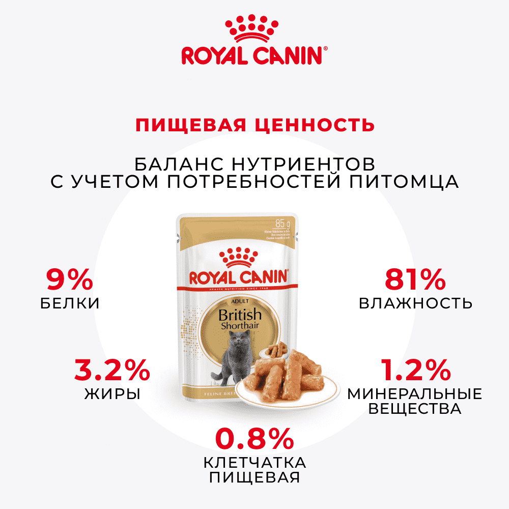 Корм для кошек ROYAL CANIN British Shorthair для британ.короткошерстной породы,мясо в соусе пауч