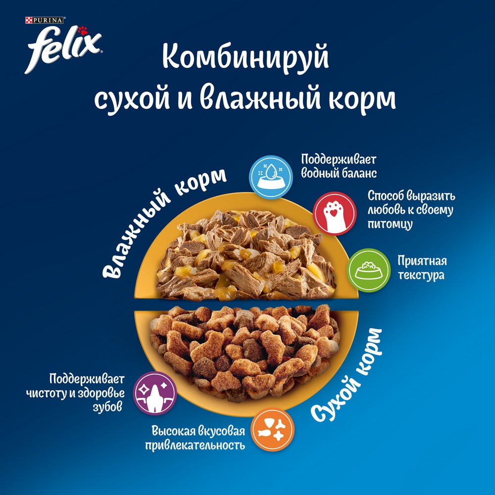 Корм для кошек FELIX Мясное объедение с курицей сух.