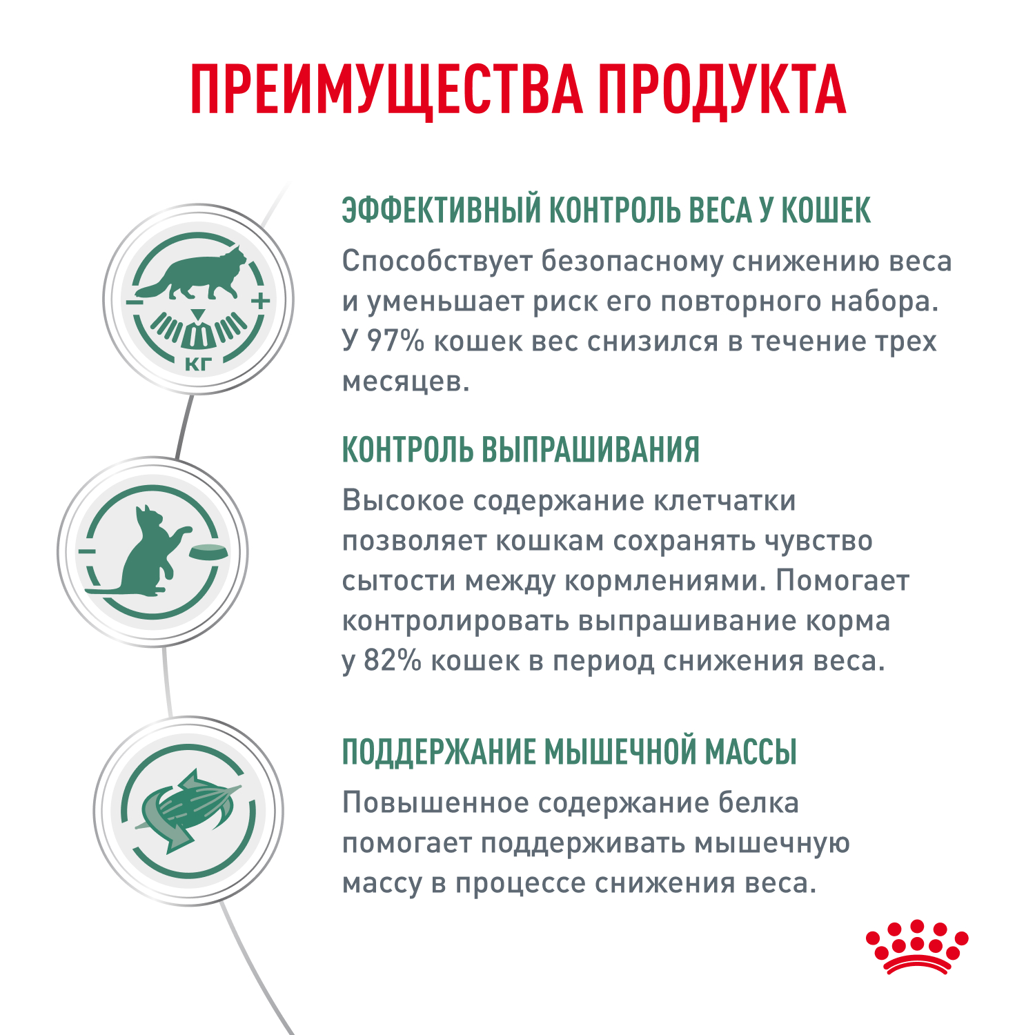 Корм для кошек ROYAL CANIN Vet Diet Satiety Weight Management при ожирении пауч
