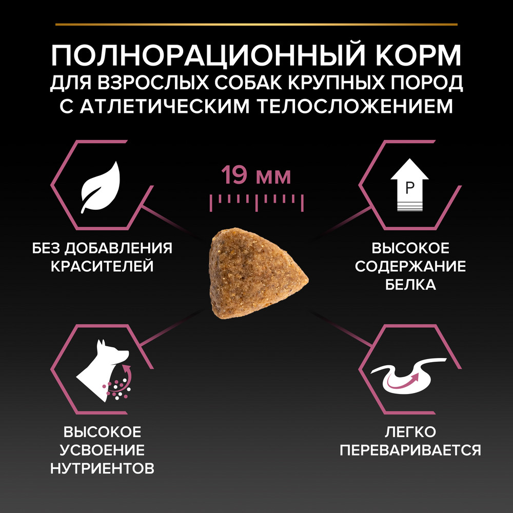 Корм для собак PRO PLAN Sensitive Skin для крупных пород с атлетическим телослож., лосось сух.