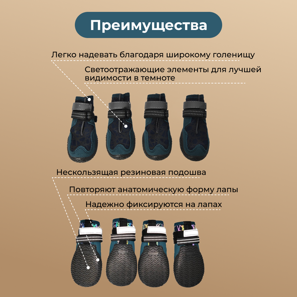 Ботинки для собак FOXIE Thunder XXL 8,3х6см синие