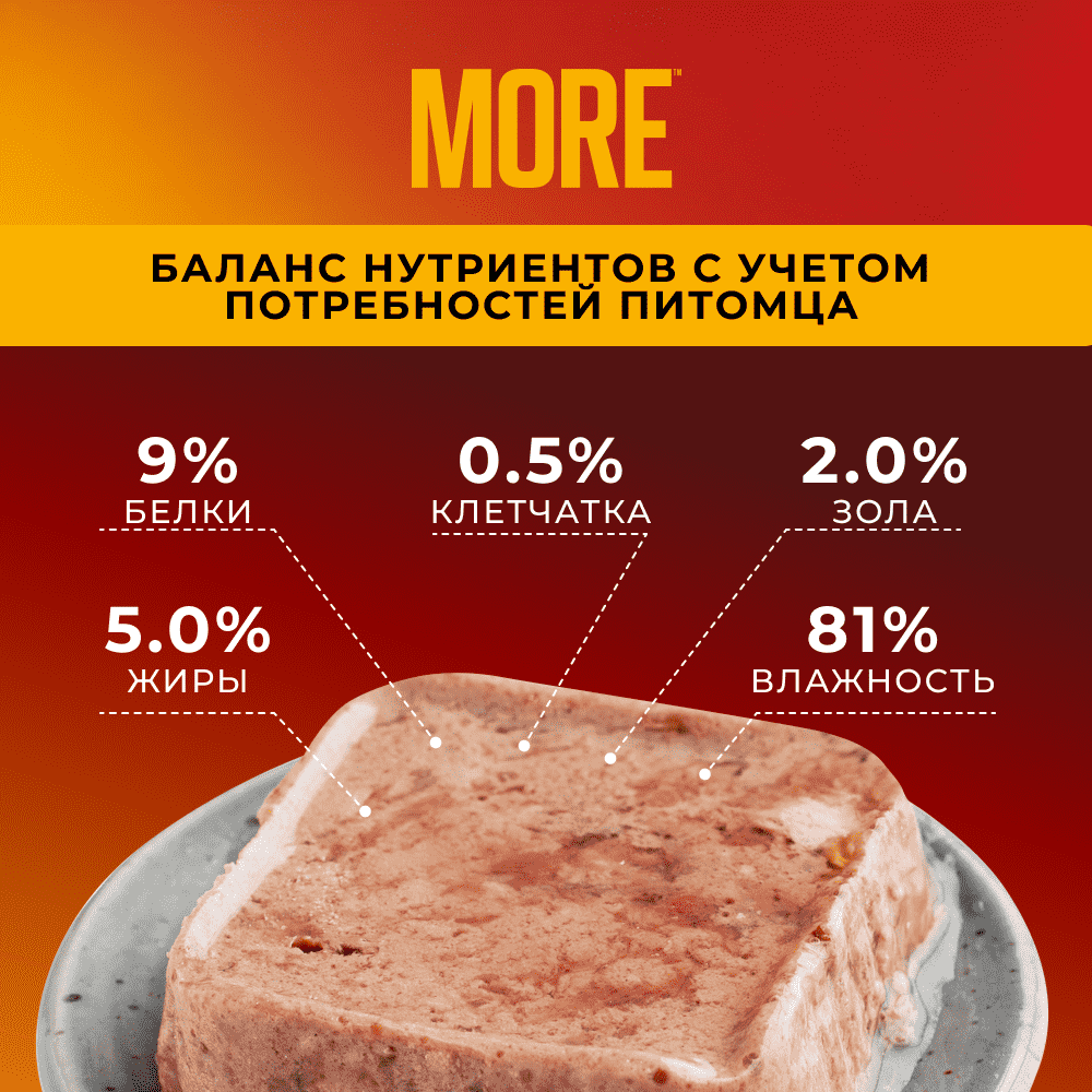 Корм для кошек MORE Delicate для стерилизованных, паштет с кроликом ламист.