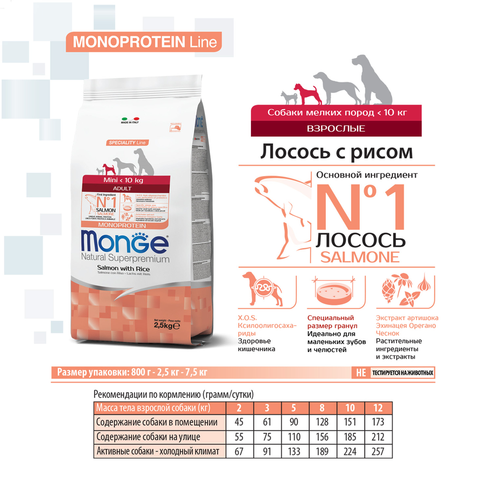 Корм для собак MONGE Dog Speciality Mini для мелких пород лосось с рисом сух.