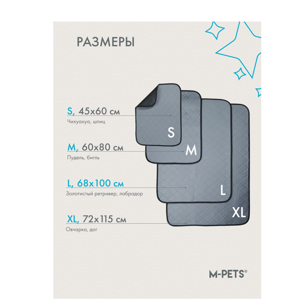Пеленка многоразовая впитывающая M-PETS размер №3 L 68х100см серая