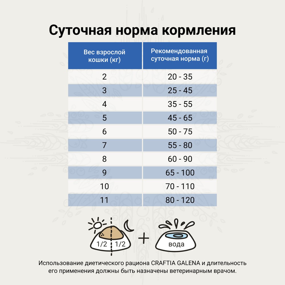 Корм для кошек CRAFTIA Galena Cat Renal Care при почечной недостаточности сух.