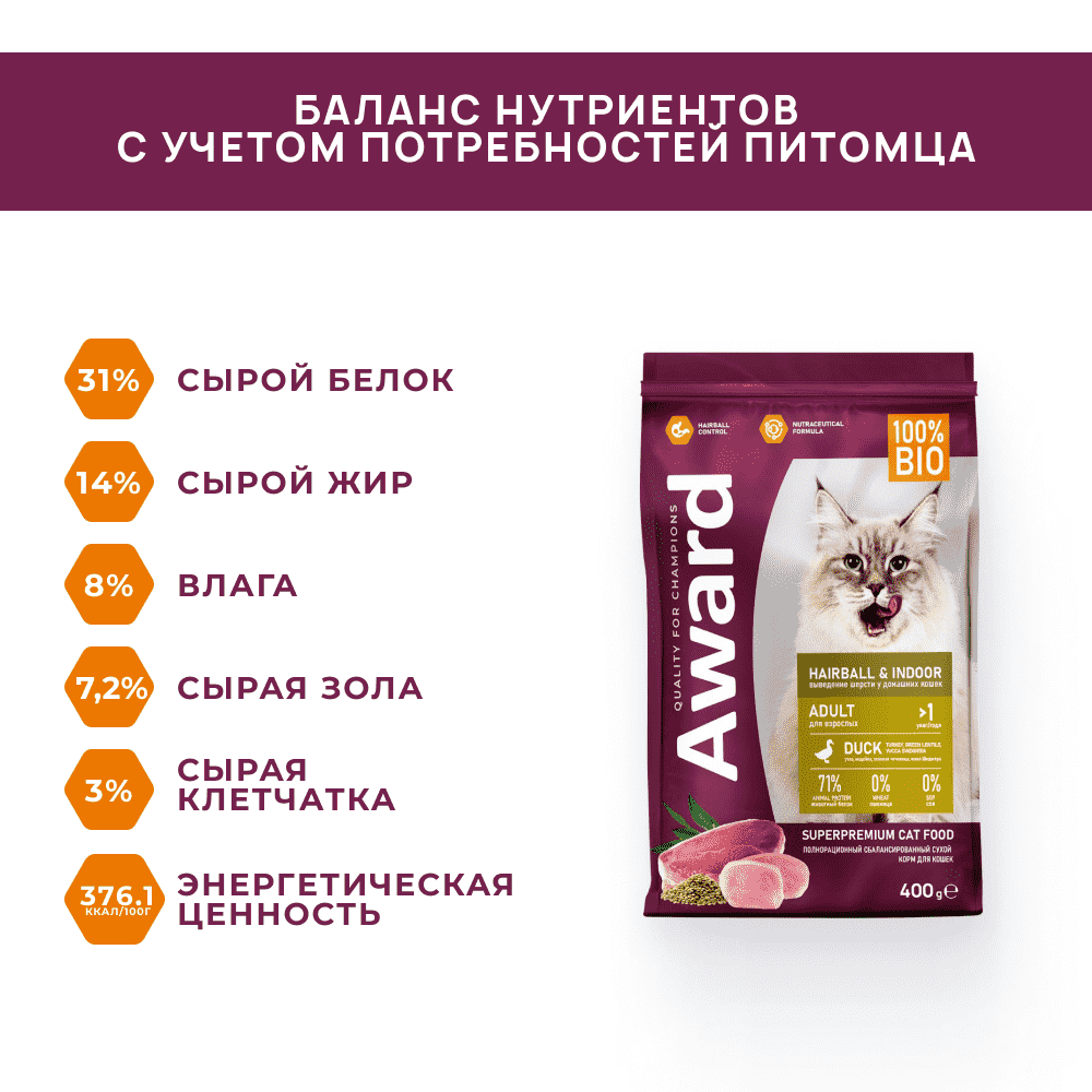 Корм для кошек AWARD для вывед.шерсти, утка с индейкой с доб.зел.чечевицы и юкки Шидигера сух.