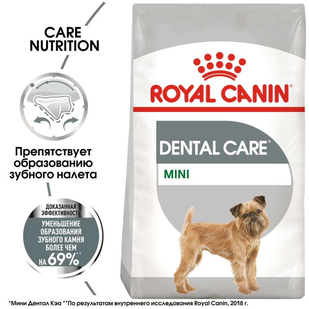 Корм для собак ROYAL CANIN Size Mini Dental мелких пород предрасположенных к образованию зубн.камня сух.