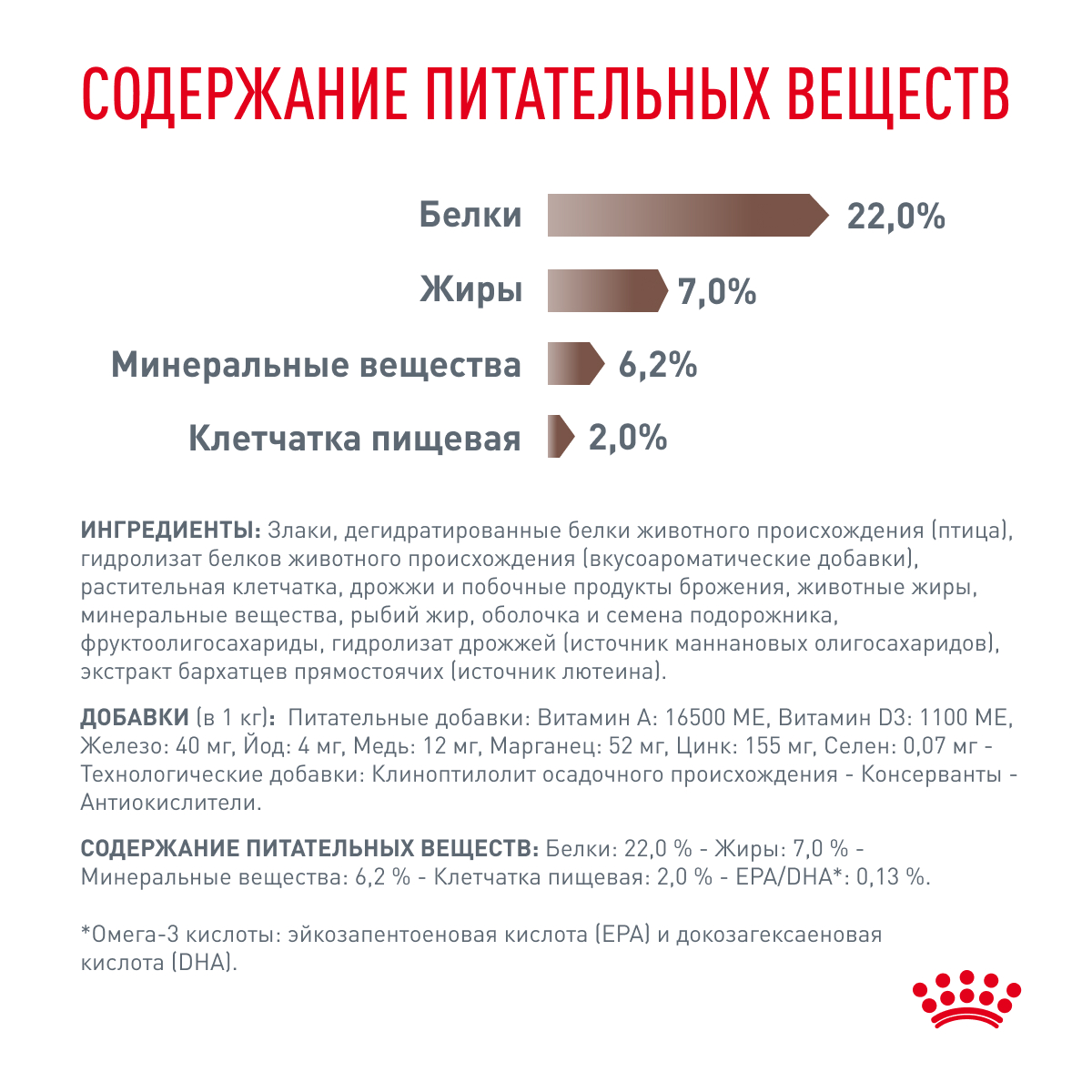 Корм для собак ROYAL CANIN Vet Diet Gastro Intestinal Low Fat для мелких пород сух.