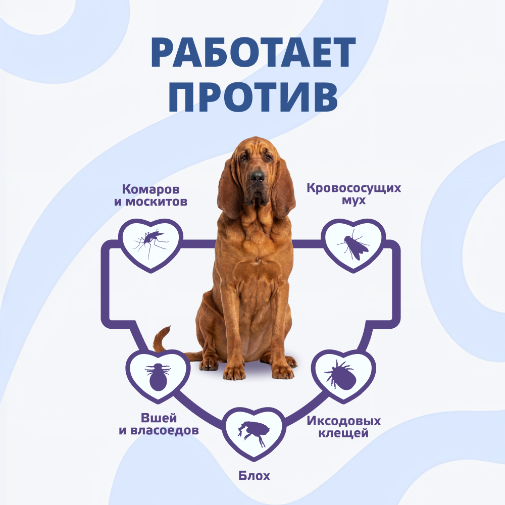 Капли для собак KRKA Атакса от иксодовых клещей, блох, вшей, власоедов (свыше 25кг) 4,0мл