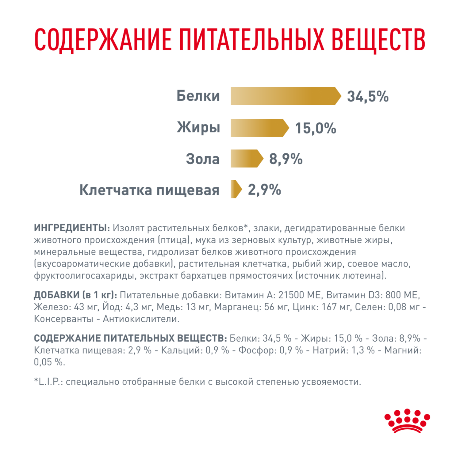 Корм для кошек ROYAL CANIN Urinary S/O LP34 при мочекаменной болезни сух.