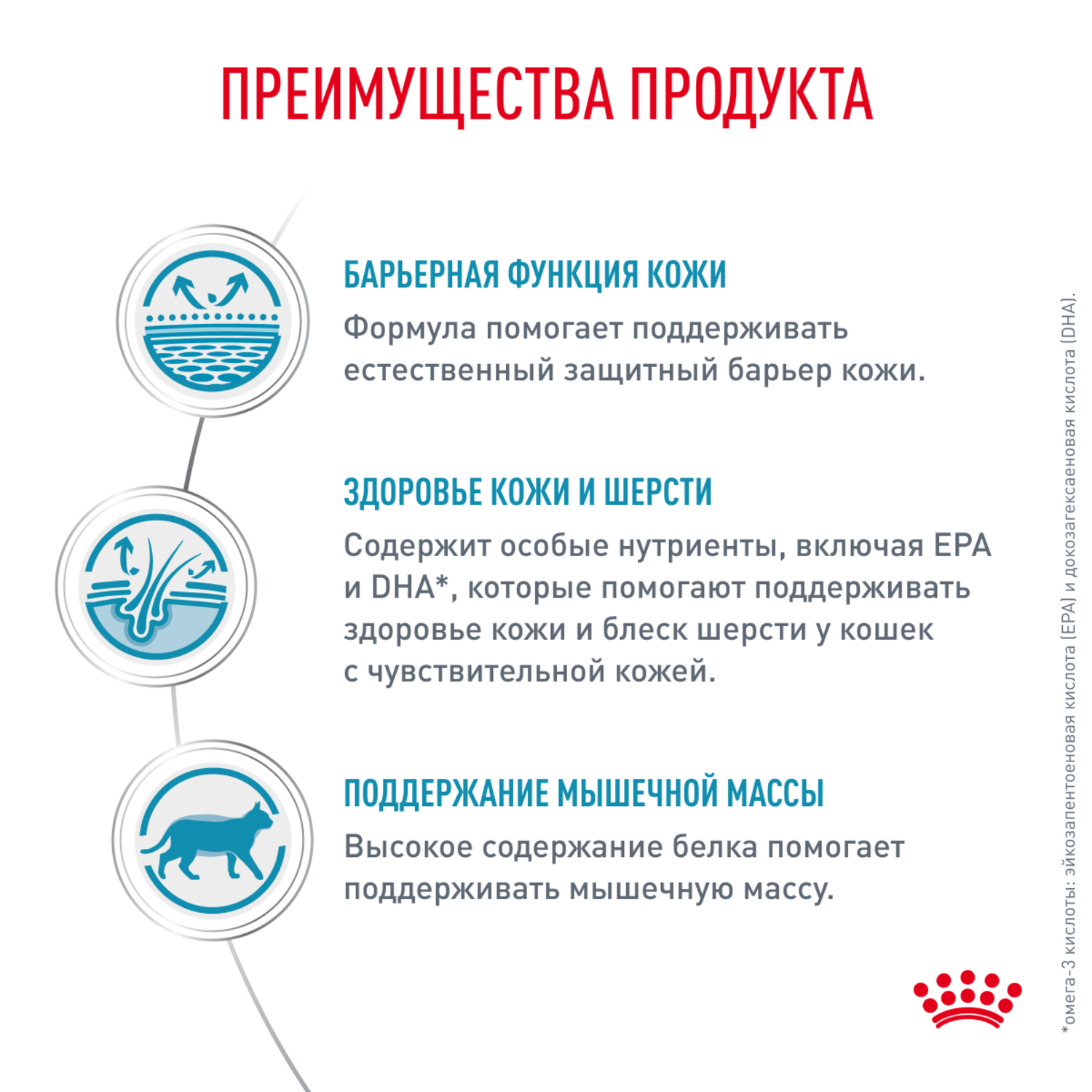 Корм для кошек ROYAL CANIN Skin & Coat для поддержания защитных функций кожи сух.