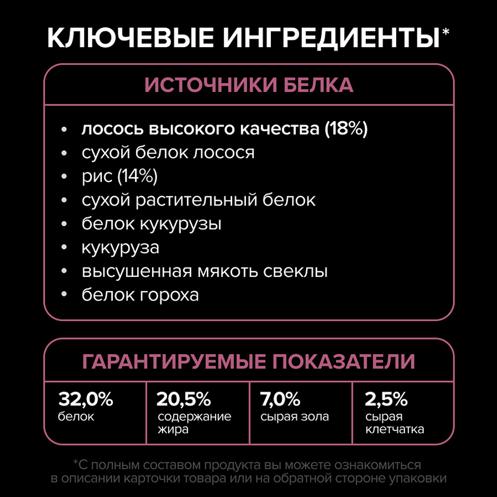 Корм для щенков PRO PLAN Sensitive Skin для мелких и карлик.пород с чувствит.кожей, лосось сух.