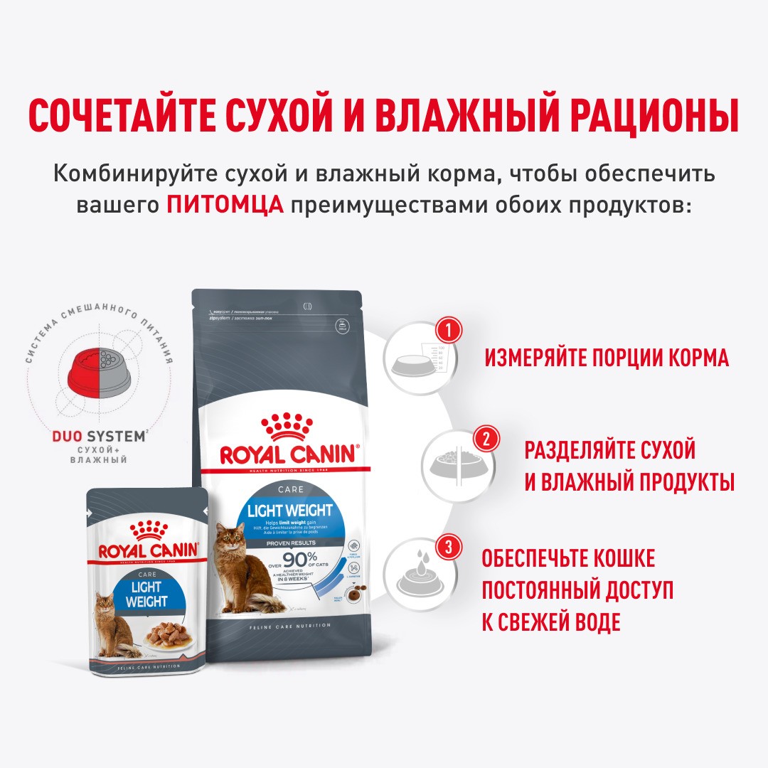 Корм для кошек ROYAL CANIN Light Weight Care для профилактики избыт.веса, кусочки в соусе пауч