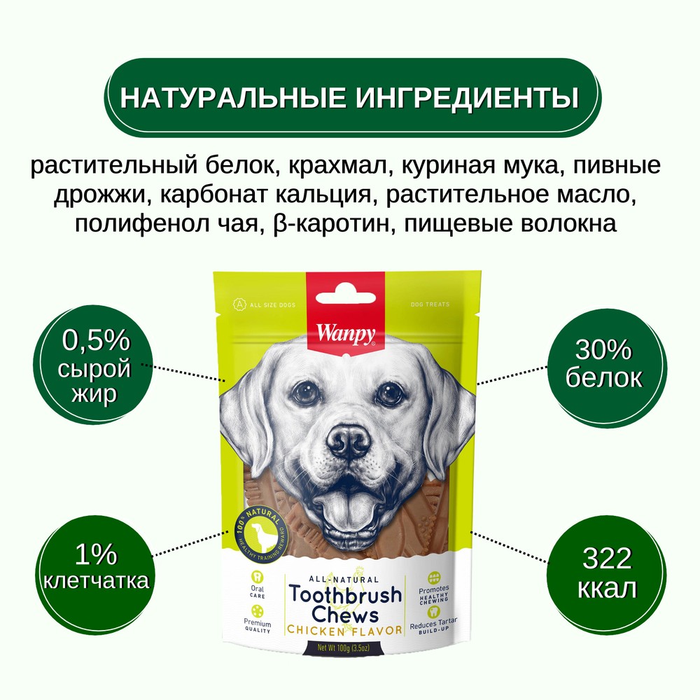 Лакомство для собак WANPY Dog Зубные щетки со вкусом курицы