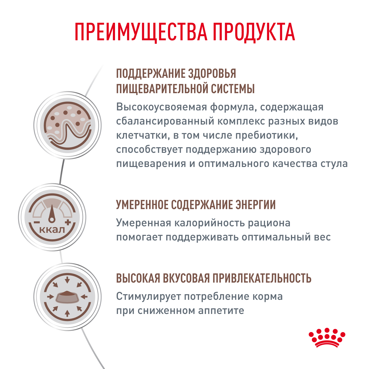 Корм для кошек ROYAL CANIN Vet Diet Gastro Intestinal Moderate Calorie GIM35 при наруш. пищев., птица сух.