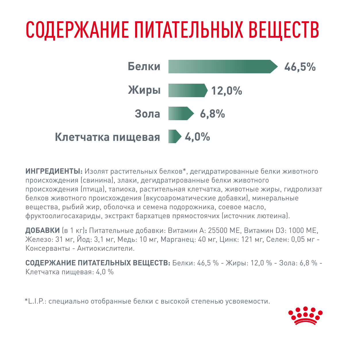 Корм для кошек ROYAL CANIN Vet Diet Diabetic DS46 при сахарном диабете, птица сух.
