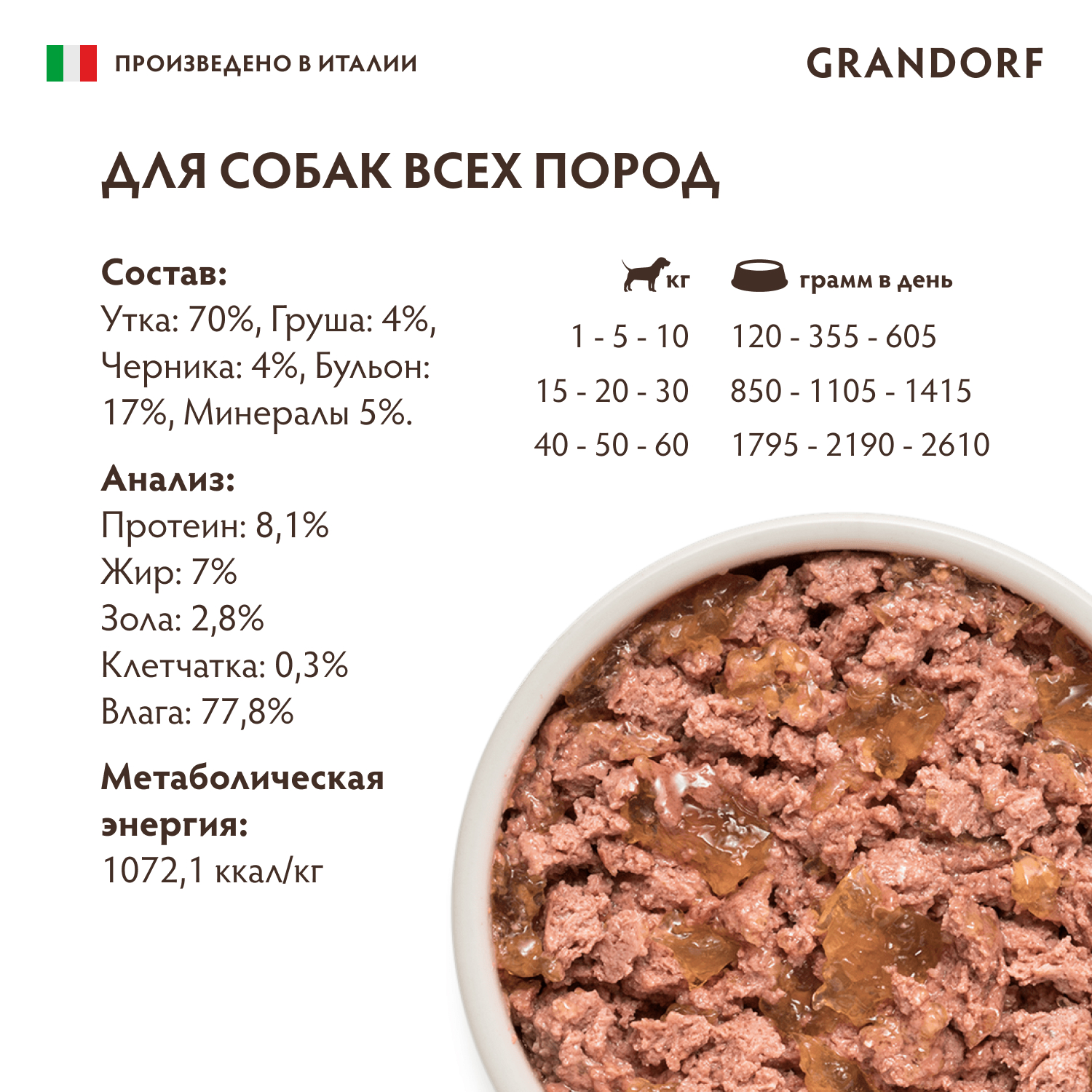 Корм для собак GRANDORF Паштет из утки с грушей и черникой банка