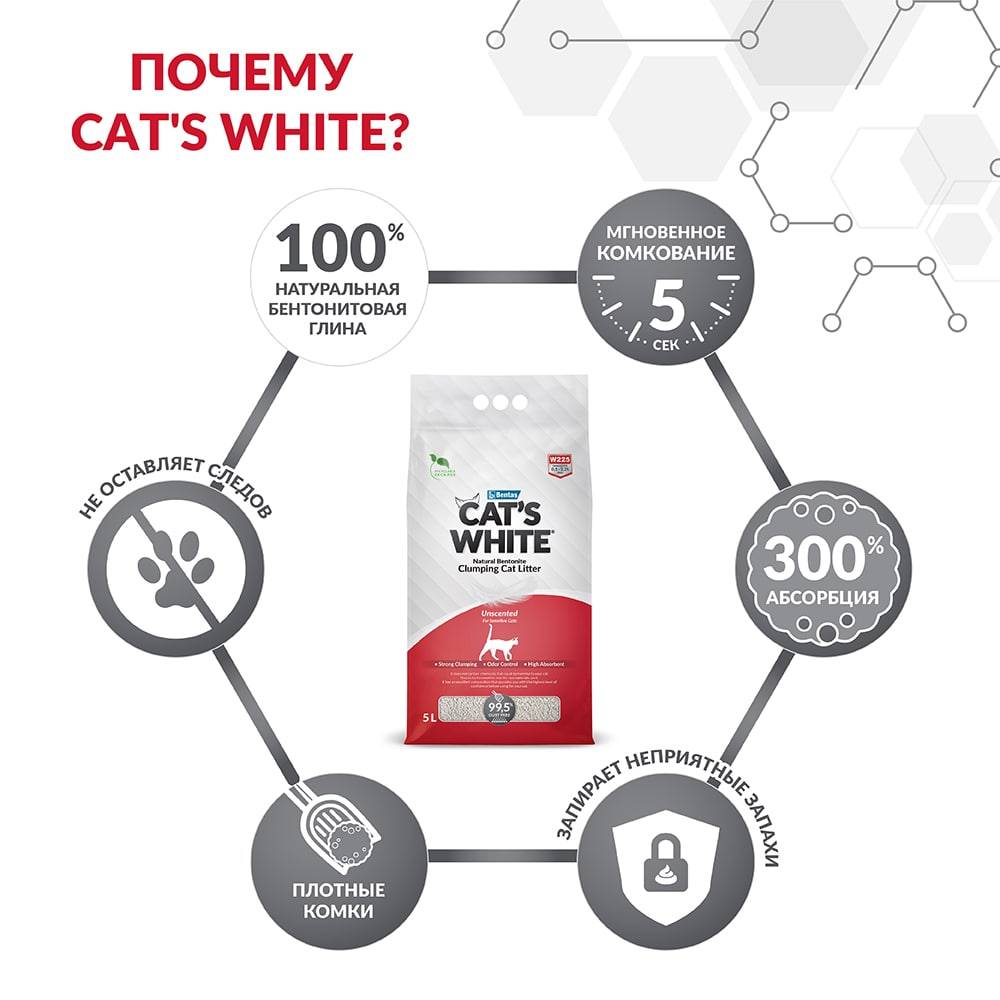 Наполнитель для кошачьего туалета CAT'S WHITE Natural комкующийся без ароматизатора 10л